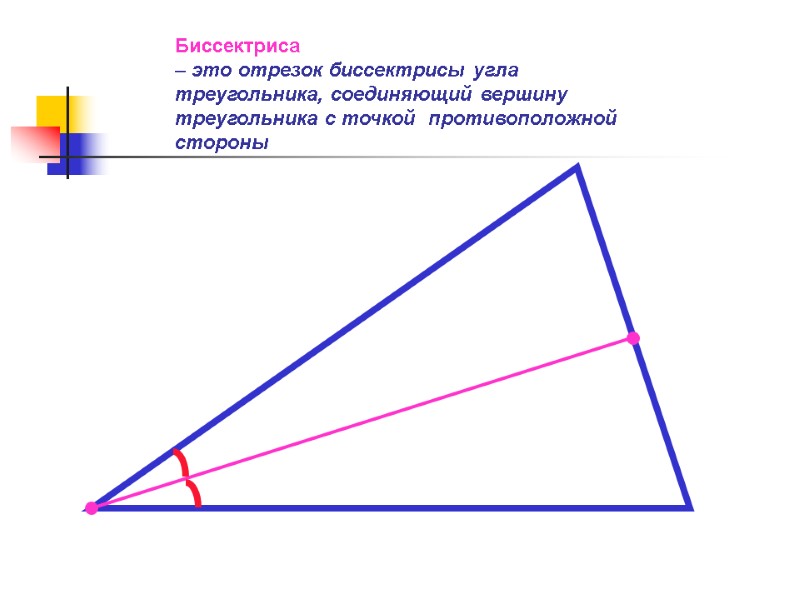 Биссектриса – это отрезок биссектрисы угла треугольника, соединяющий вершину треугольника с точкой  противоположной